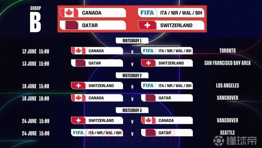 2026世界杯完整赛程今日高清直播直播平台