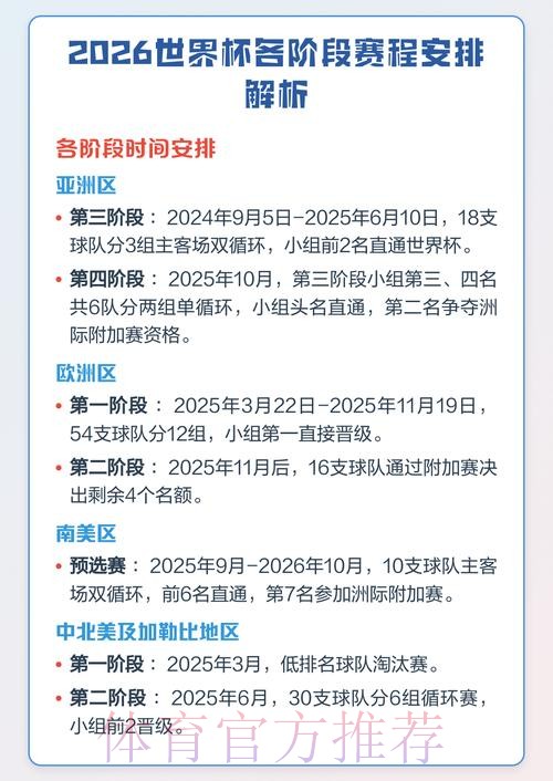 详细解析世界杯比赛时间安排规则 详细解析世界杯比赛时间安排规则