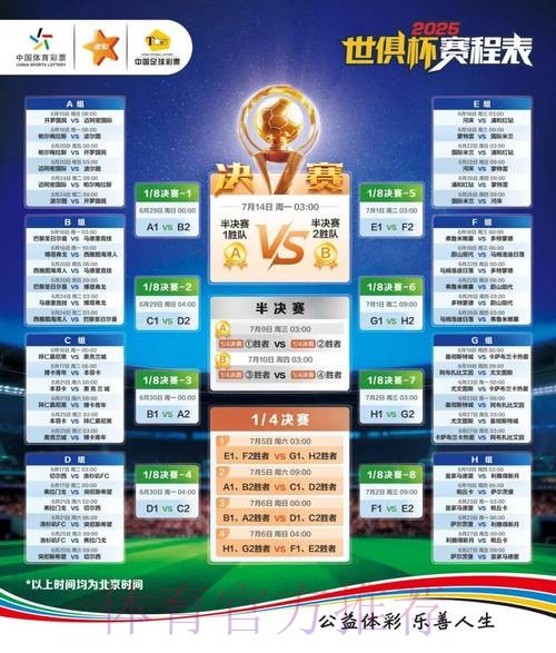 世界杯竞猜平台综合评测分析 世界杯竞猜平台综合评测分析